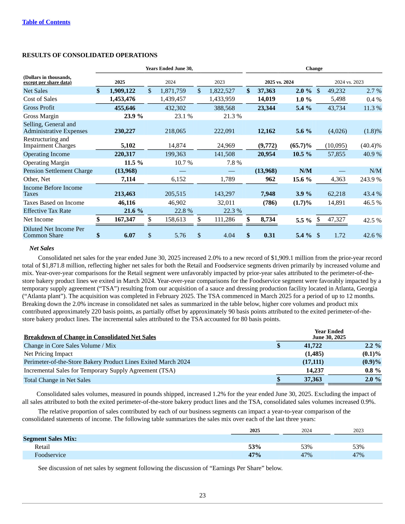 Three-year consolidated results table and the basis-point bridge of the FY2025 net sales change.