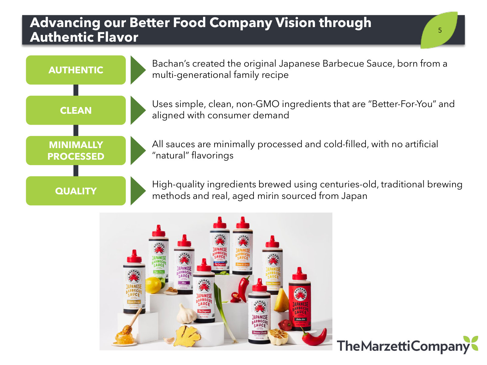 Why management says the brand fits the 'better food company' vision — authentic, clean-label, minimally processed, premium.