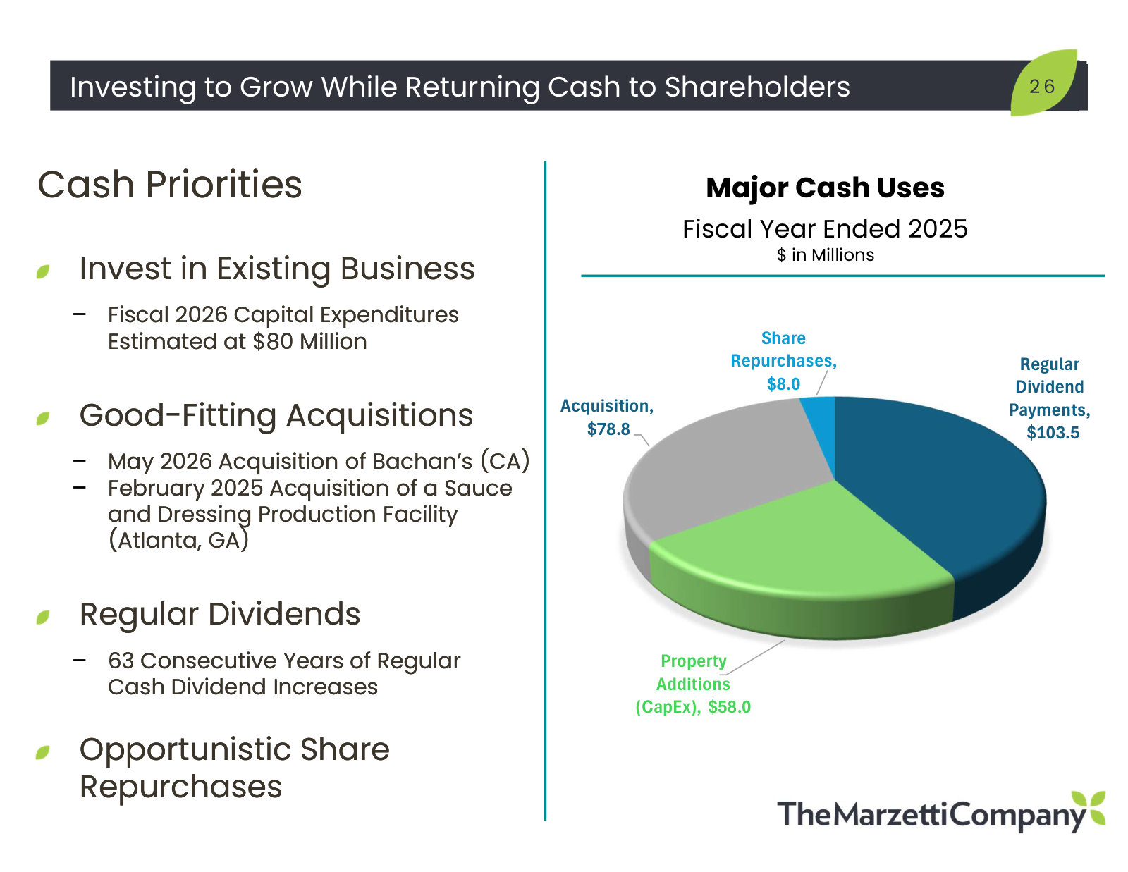 Where the cash goes — FY25 uses split across dividends, capex and acquisitions, with FY26 capex guided to ~$80m.